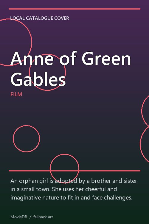 Anne of Green Gables poster