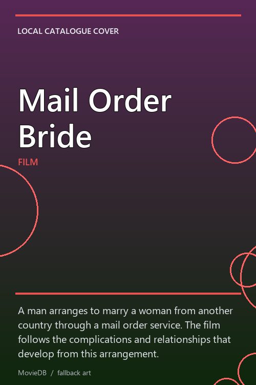 Mail Order Bride poster