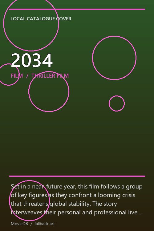 2034 poster