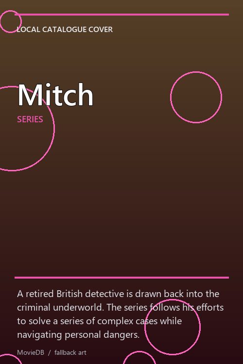 Mitch poster