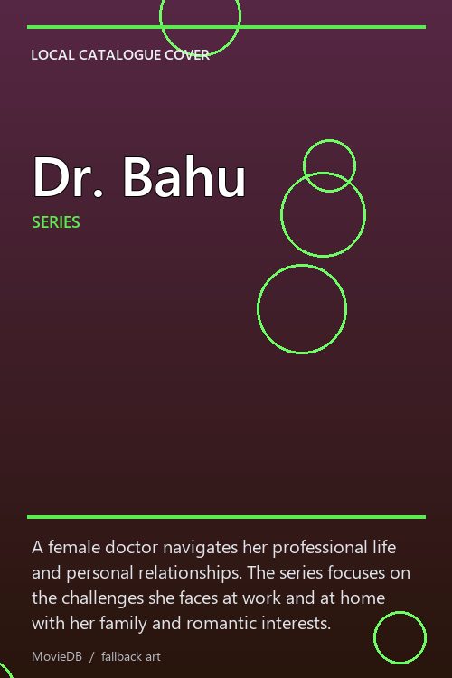 Dr. Bahu poster