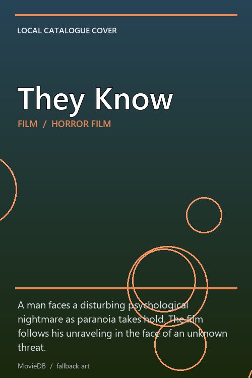 They Know poster