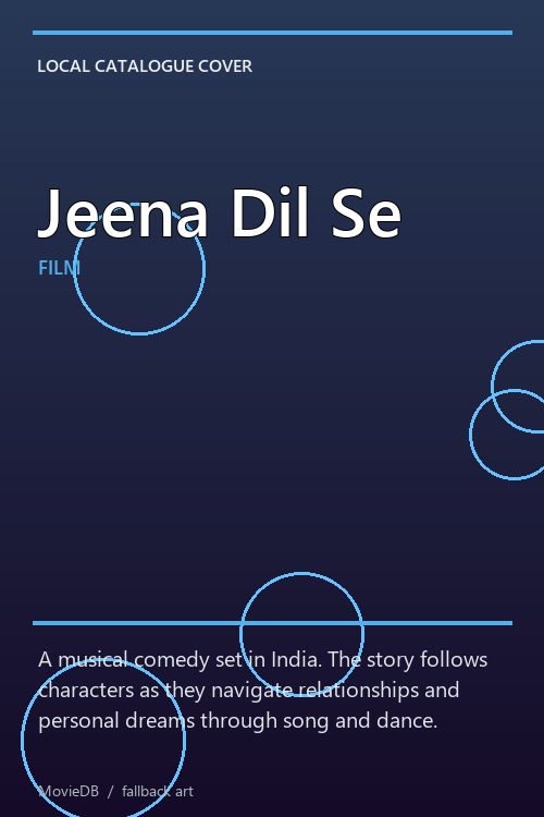 Jeena Dil Se poster