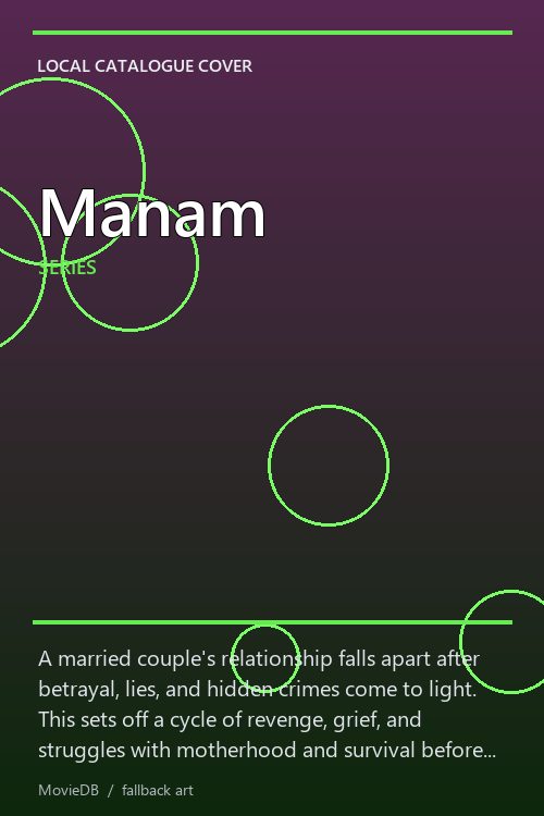 Manam poster