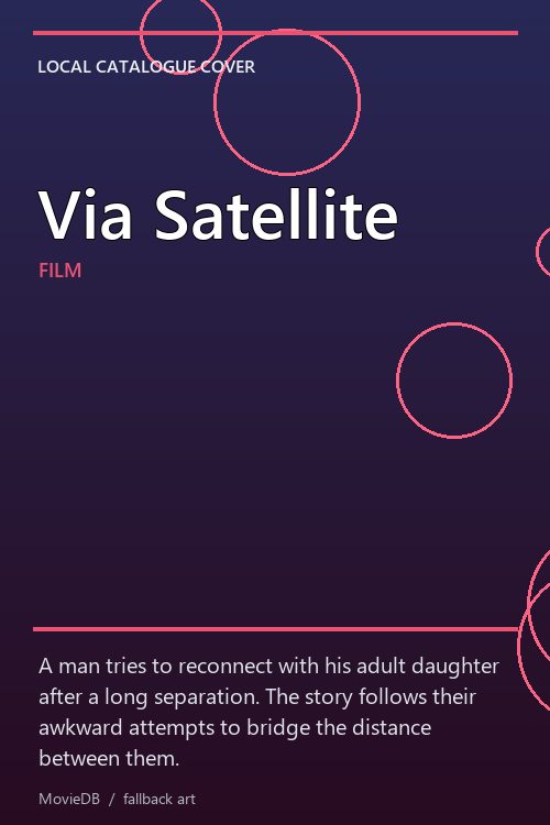 Via Satellite poster