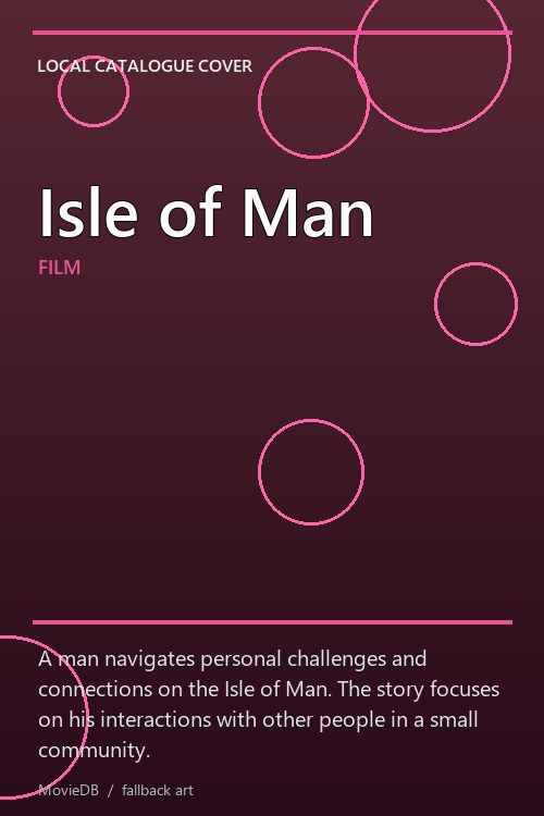 Isle of Man poster