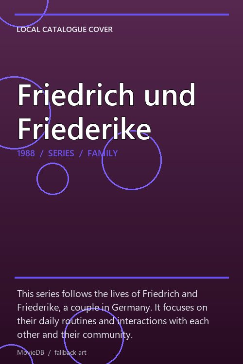 Friedrich und Friederike poster