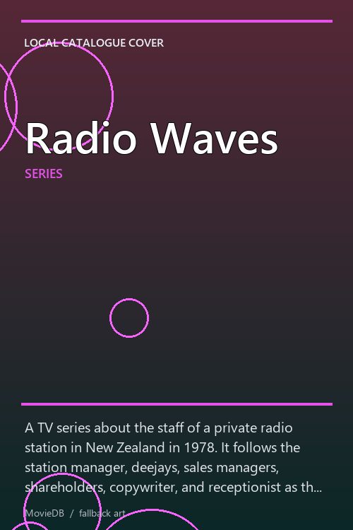 Radio Waves poster