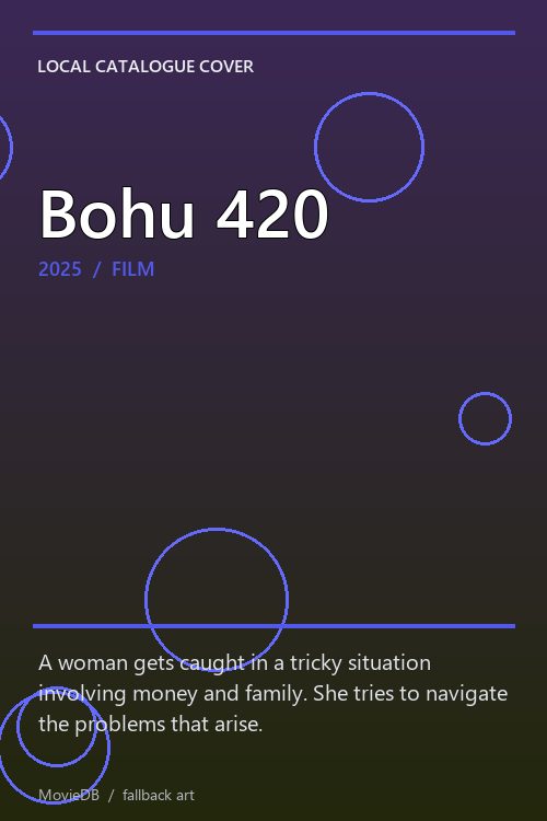 Bohu 420 poster
