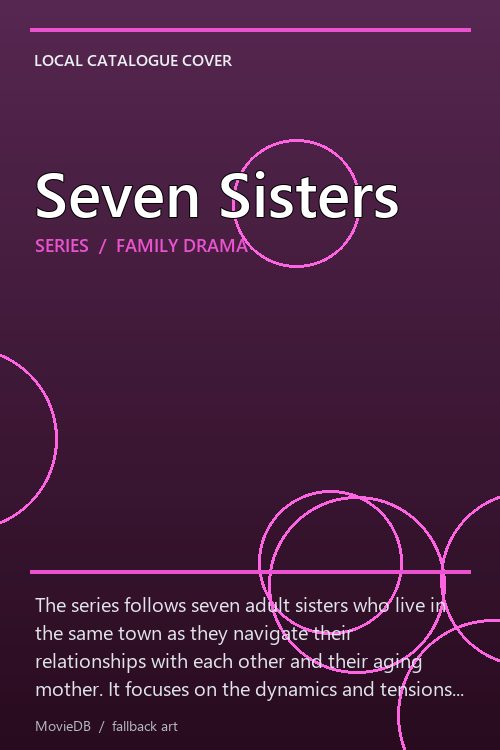 Seven Sisters poster