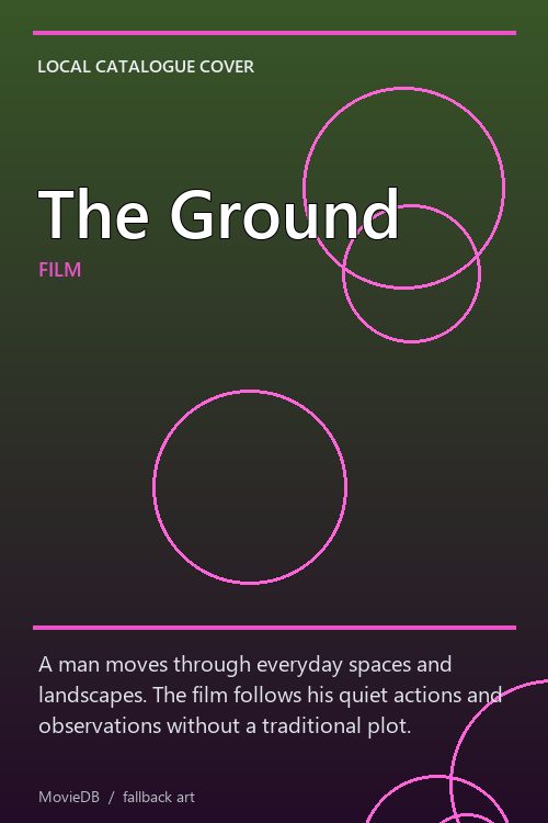 The Ground poster