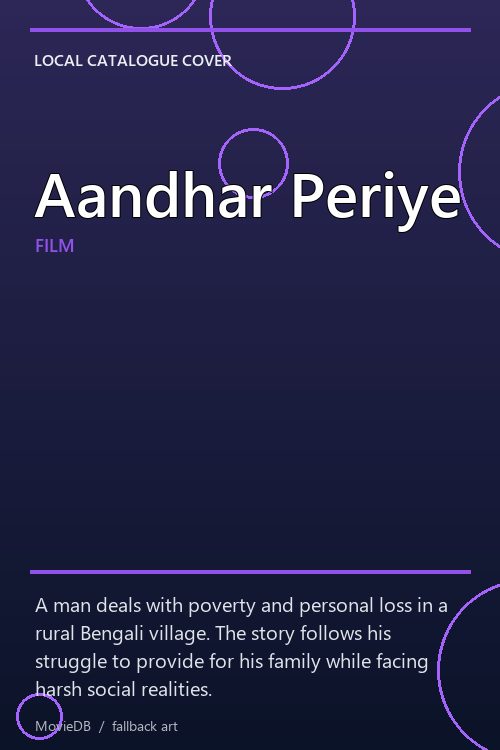 Aandhar Periye poster