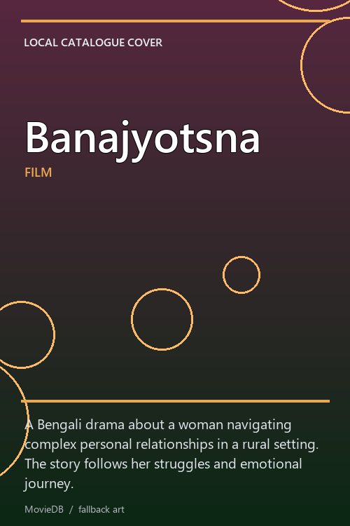 Banajyotsna poster