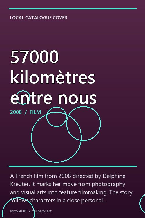 57000 kilomètres entre nous poster