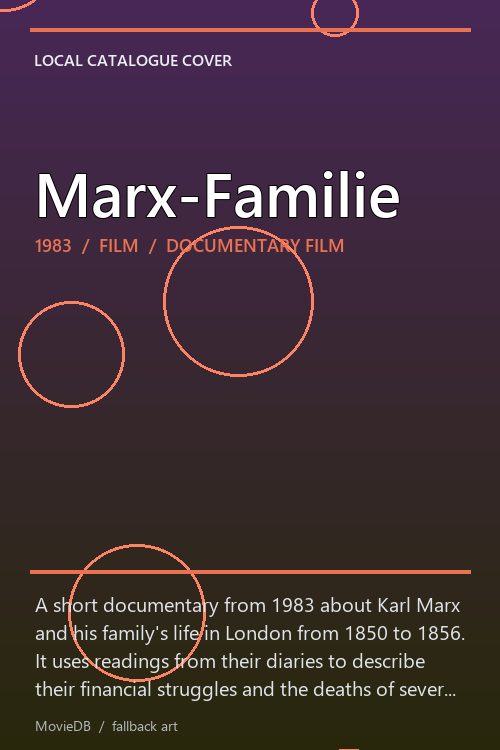 Marx-Familie poster