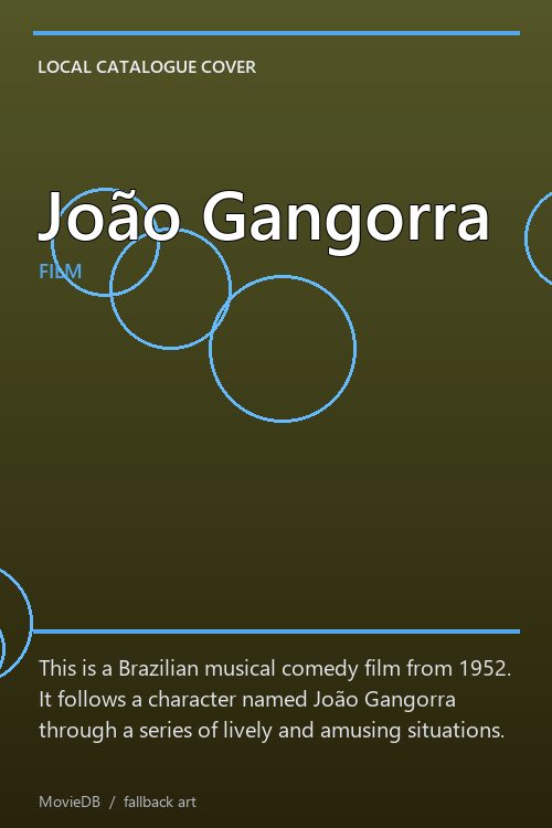 João Gangorra poster