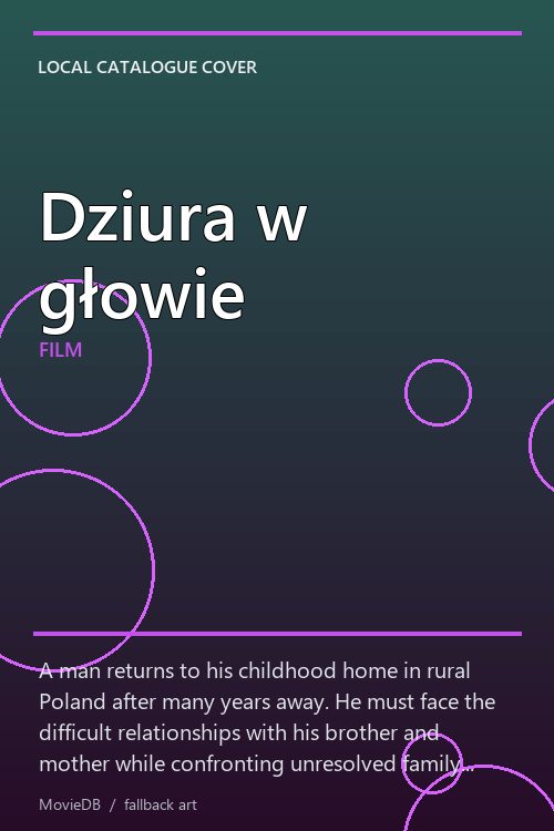 Dziura w głowie poster