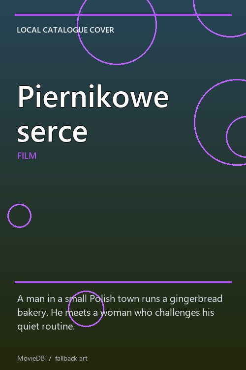 Piernikowe serce poster