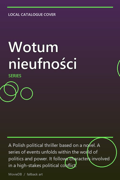 Wotum nieufności poster