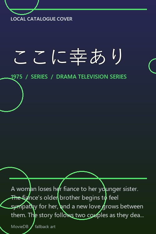 ここに幸あり poster