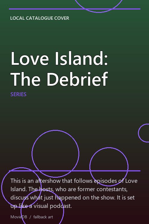Love Island: The Debrief poster
