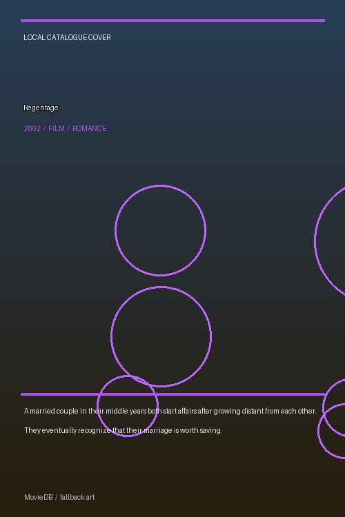 Regentage poster
