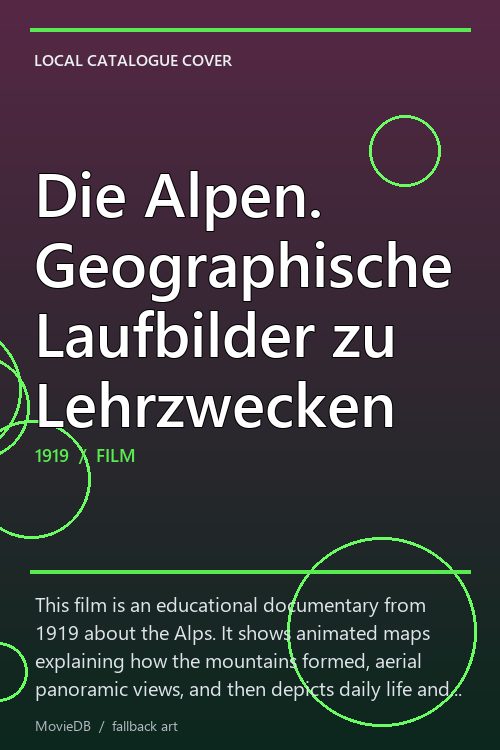 Die Alpen. Geographische Laufbilder zu Lehrzwecken poster