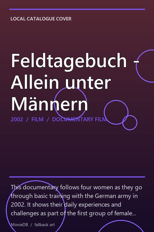 Feldtagebuch - Allein unter Männern poster