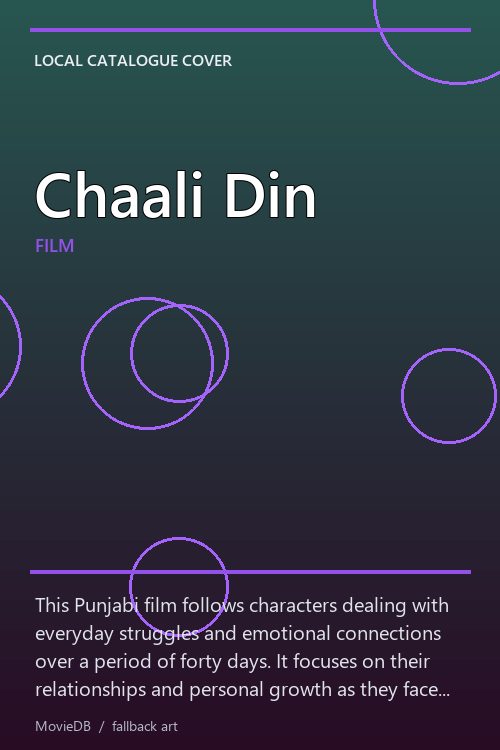 Chaali Din poster