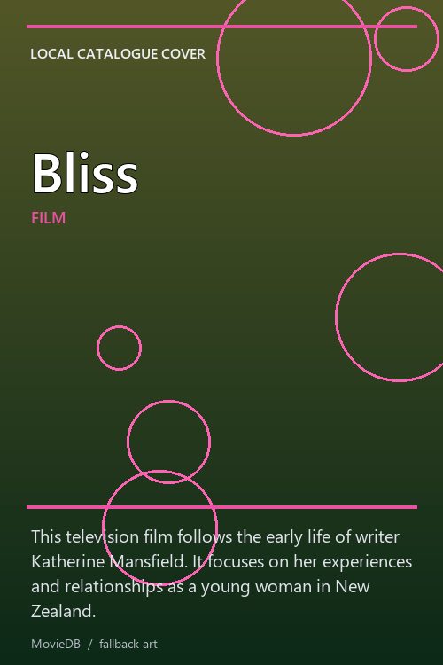 Bliss poster
