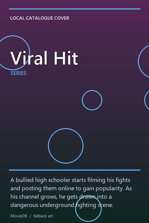 Viral Hit poster