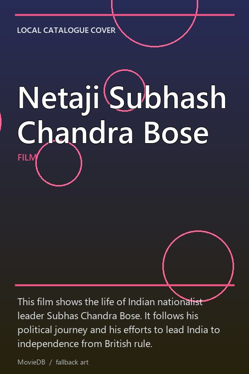 Netaji Subhash Chandra Bose poster