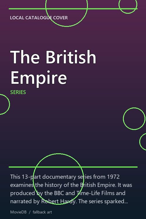 The British Empire poster