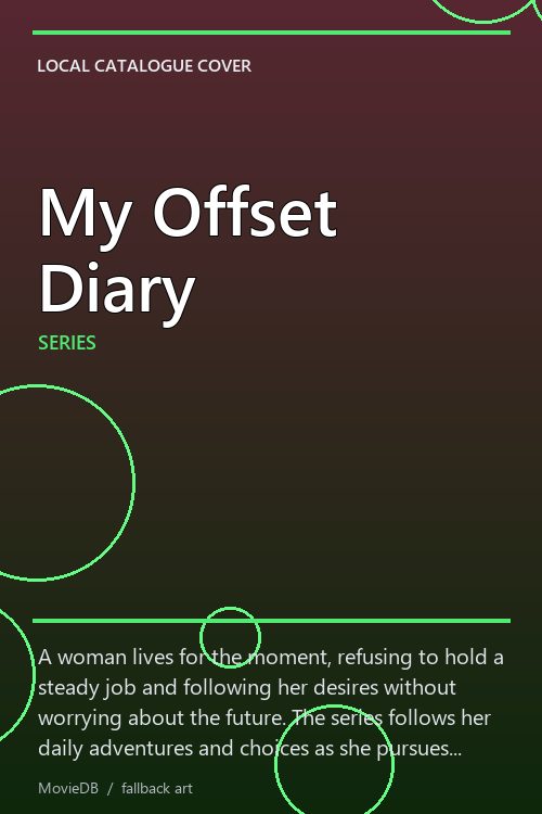 My Offset Diary poster