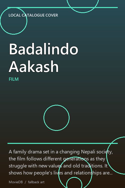 Badalindo Aakash poster