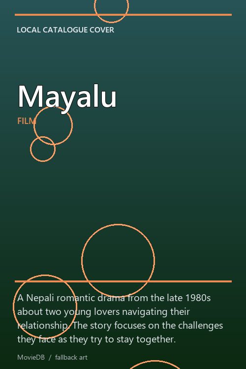 Mayalu poster
