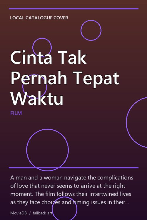 Cinta Tak Pernah Tepat Waktu poster