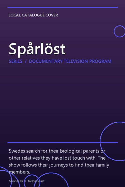 Spårlöst poster