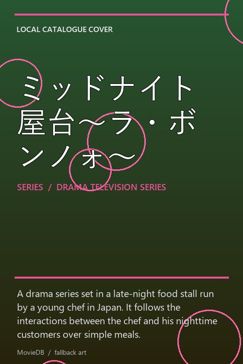 ミッドナイト屋台〜ラ・ボンノォ〜 poster