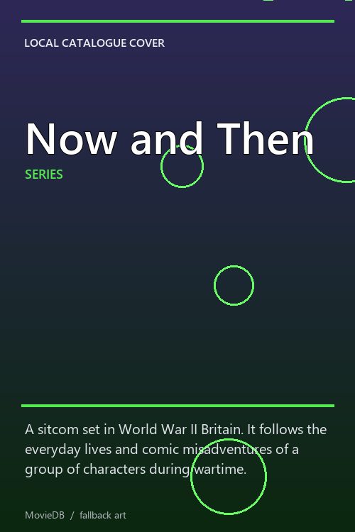 Now and Then poster