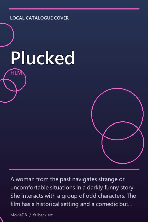 Plucked poster