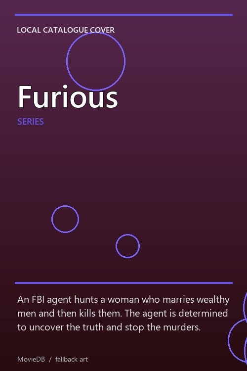 Furious poster