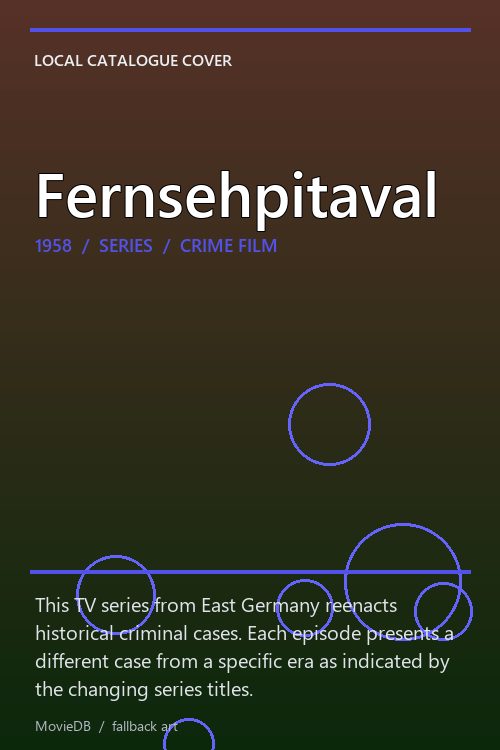 Fernsehpitaval poster
