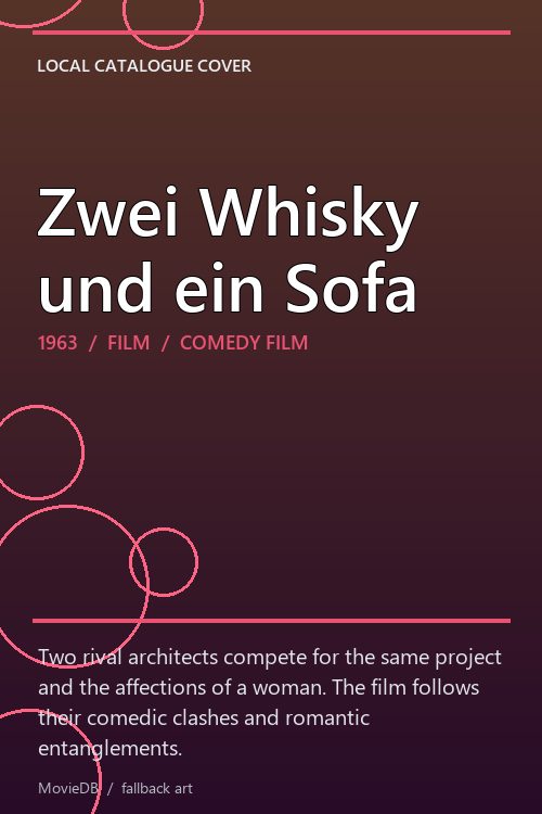Zwei Whisky und ein Sofa poster