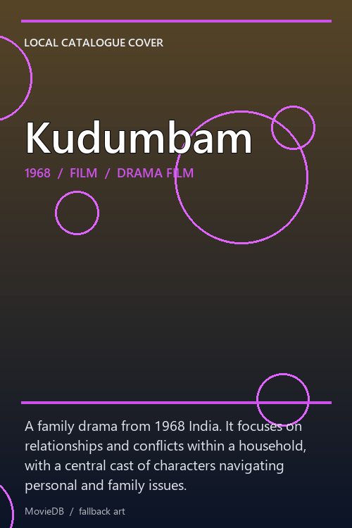 Kudumbam poster