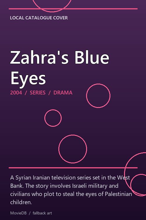 Zahra's Blue Eyes poster