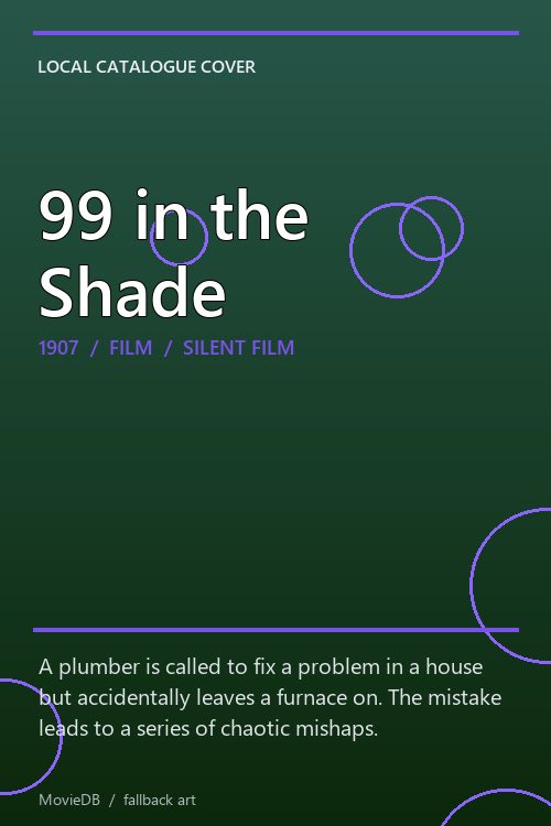 99 in the Shade poster