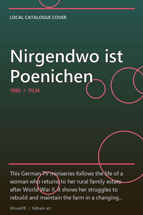 Nirgendwo ist Poenichen poster