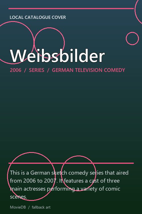 Weibsbilder poster