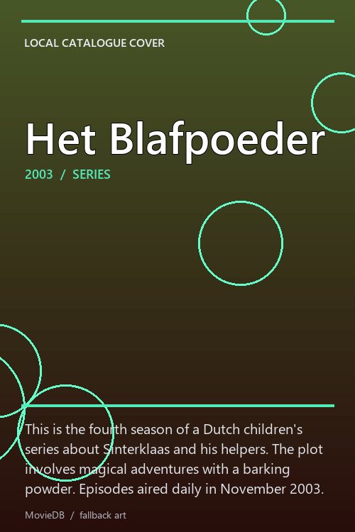 Het Blafpoeder poster